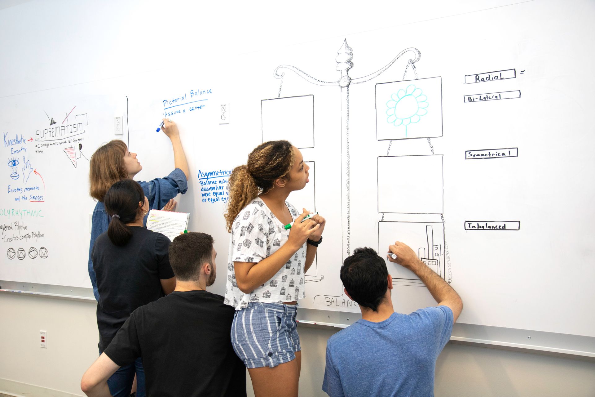 Young people brainstorming and writing ideas on a whiteboard